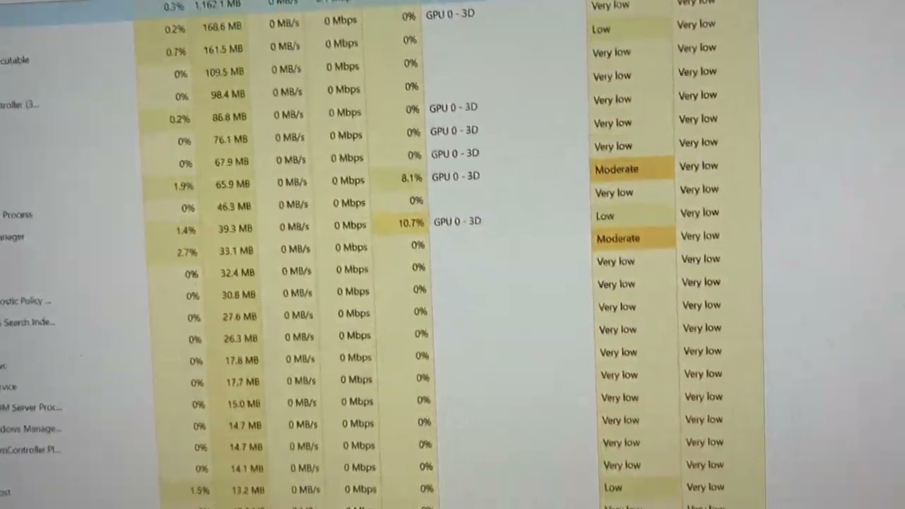 microsoft edge uses too much memory