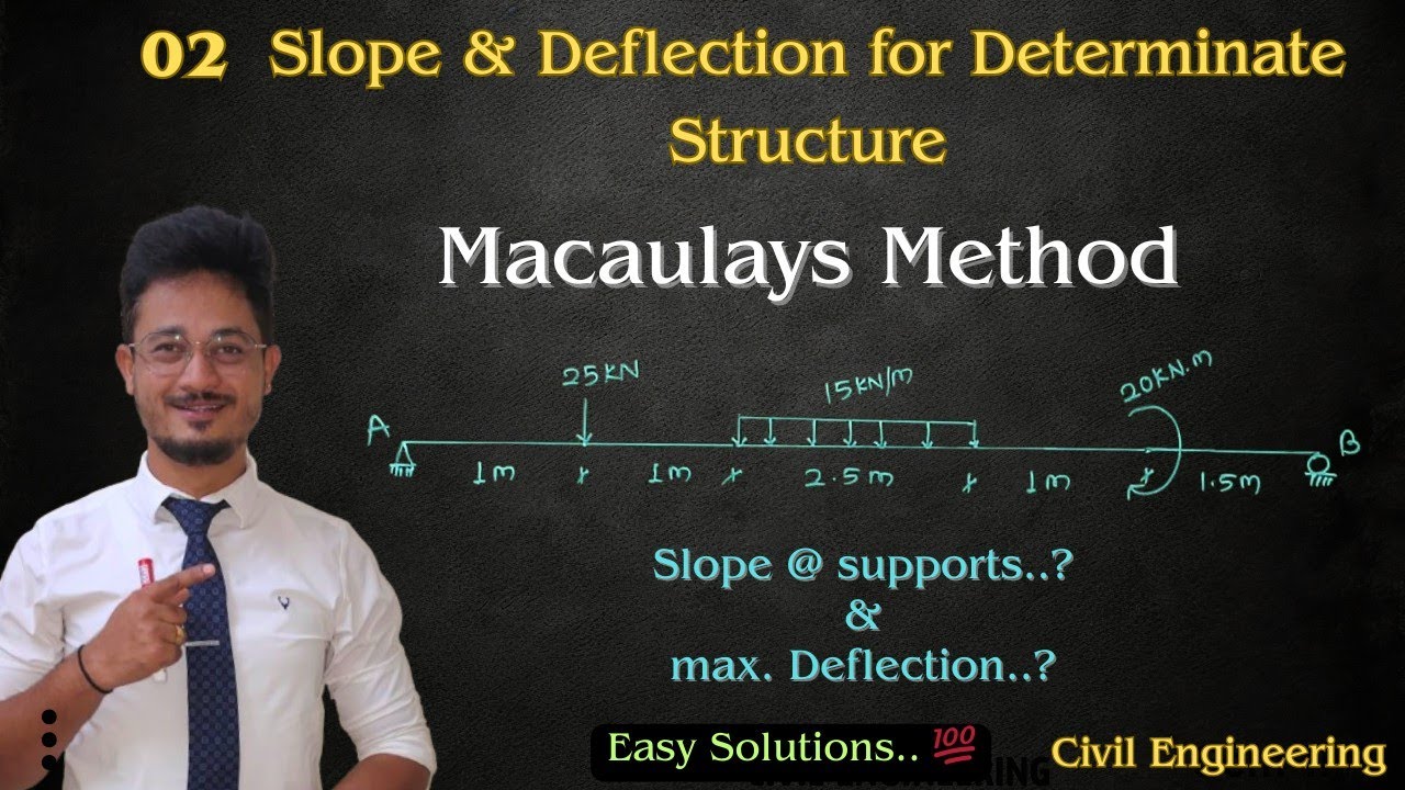 02* Macaulay's method | Slope & Deflection | Structural Analysis | Civil engineering #education