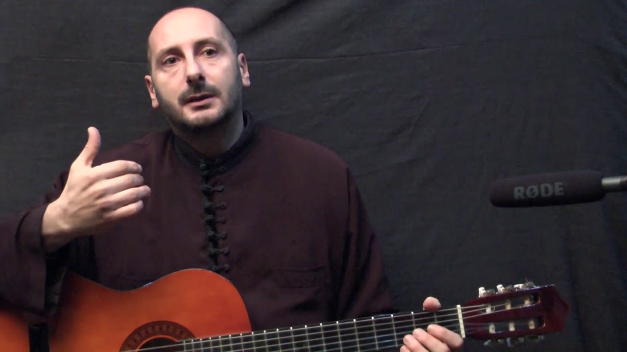 Gitara 64 - Progresija akorda
