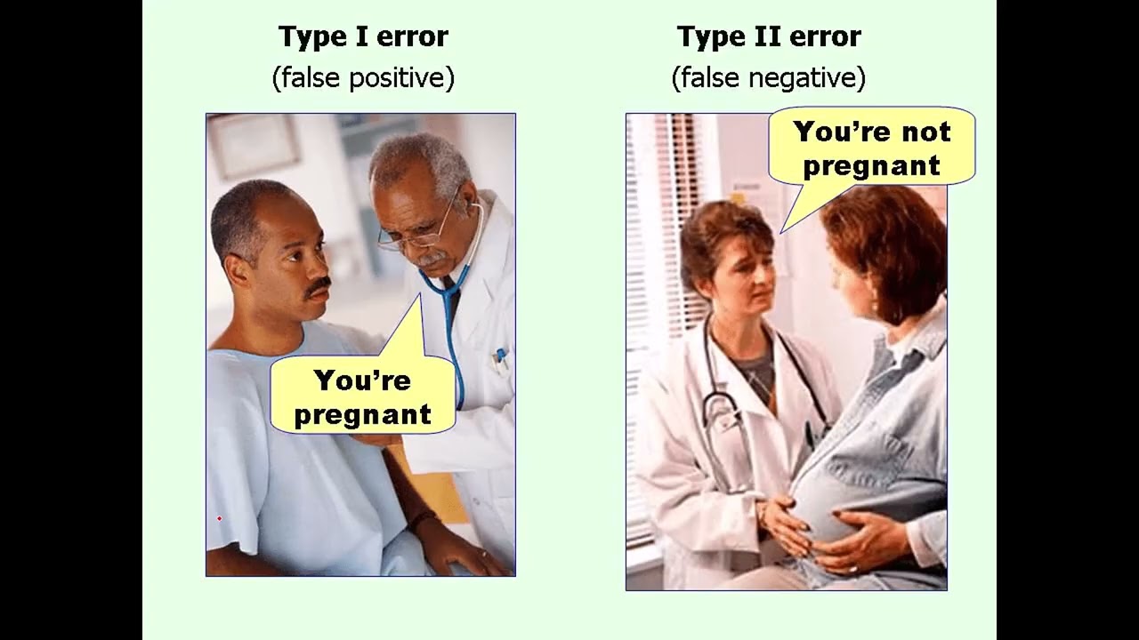 ACCT 321   c07 Data Analysis and Vis