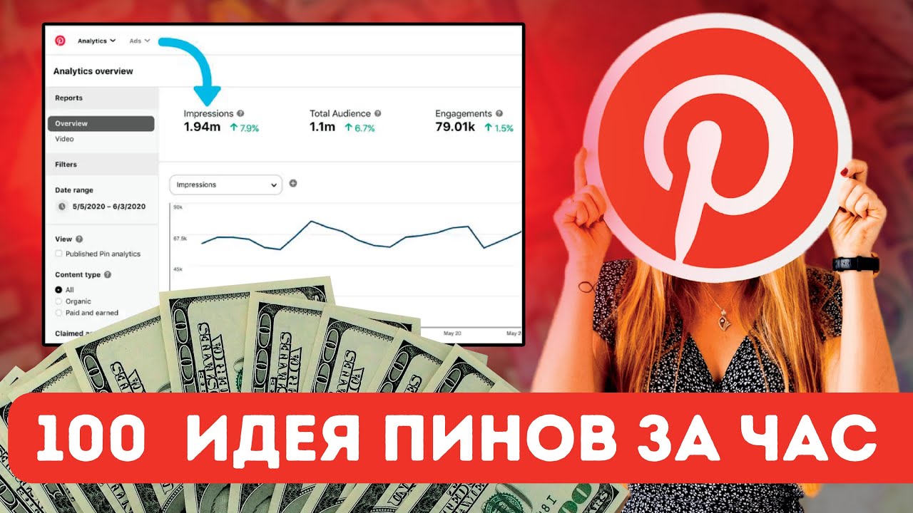 Продвижение аккаунта в Pinterest: Идеи для пинов, которые ВИРУСНО распространятся по Pinterest