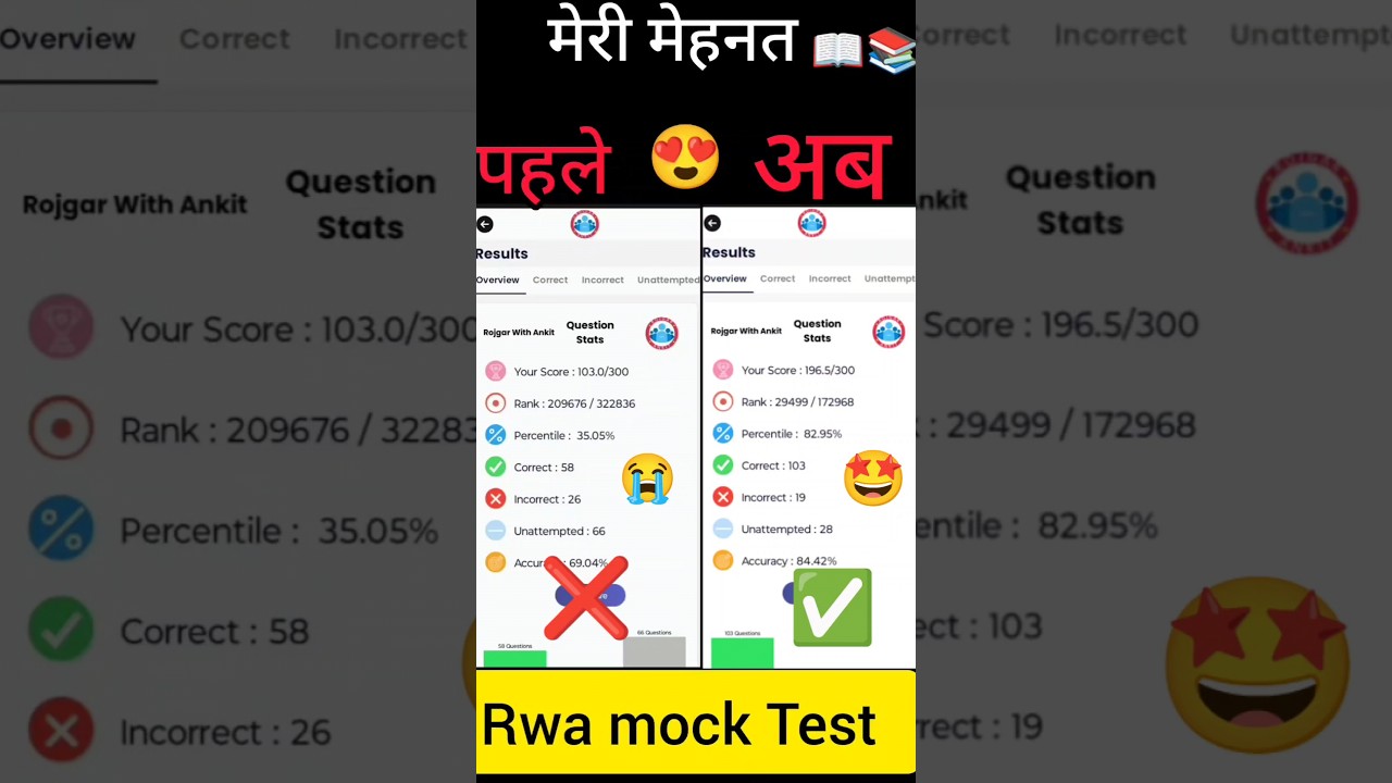 RWA mock Test||मेरे नंबर बढ़ गये😍 before and after📖📚#up #rwa #shorts #short #shortvideo #mocktest