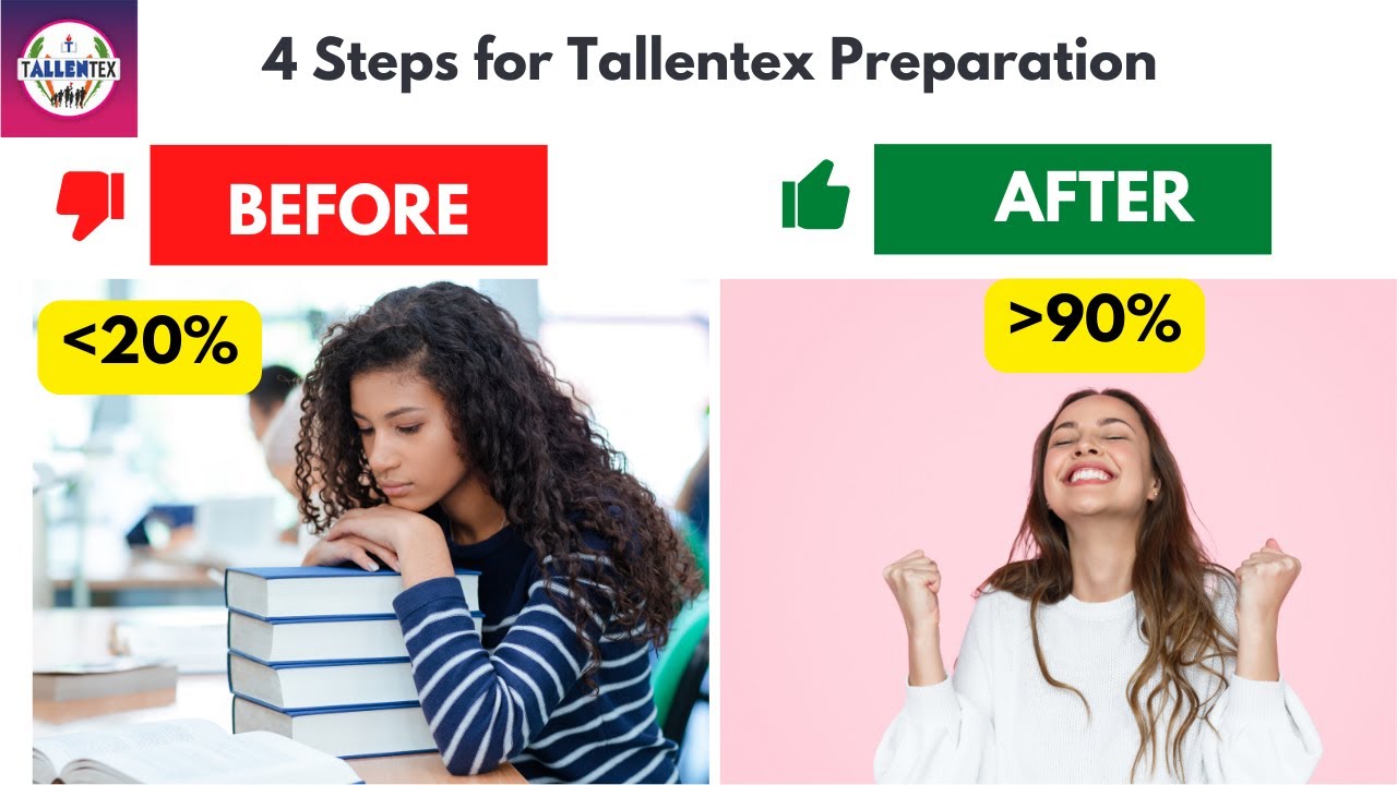 How to Prepare for Tallentex. Strategy for Tallentex Exam. How to score good marks in Tallentex