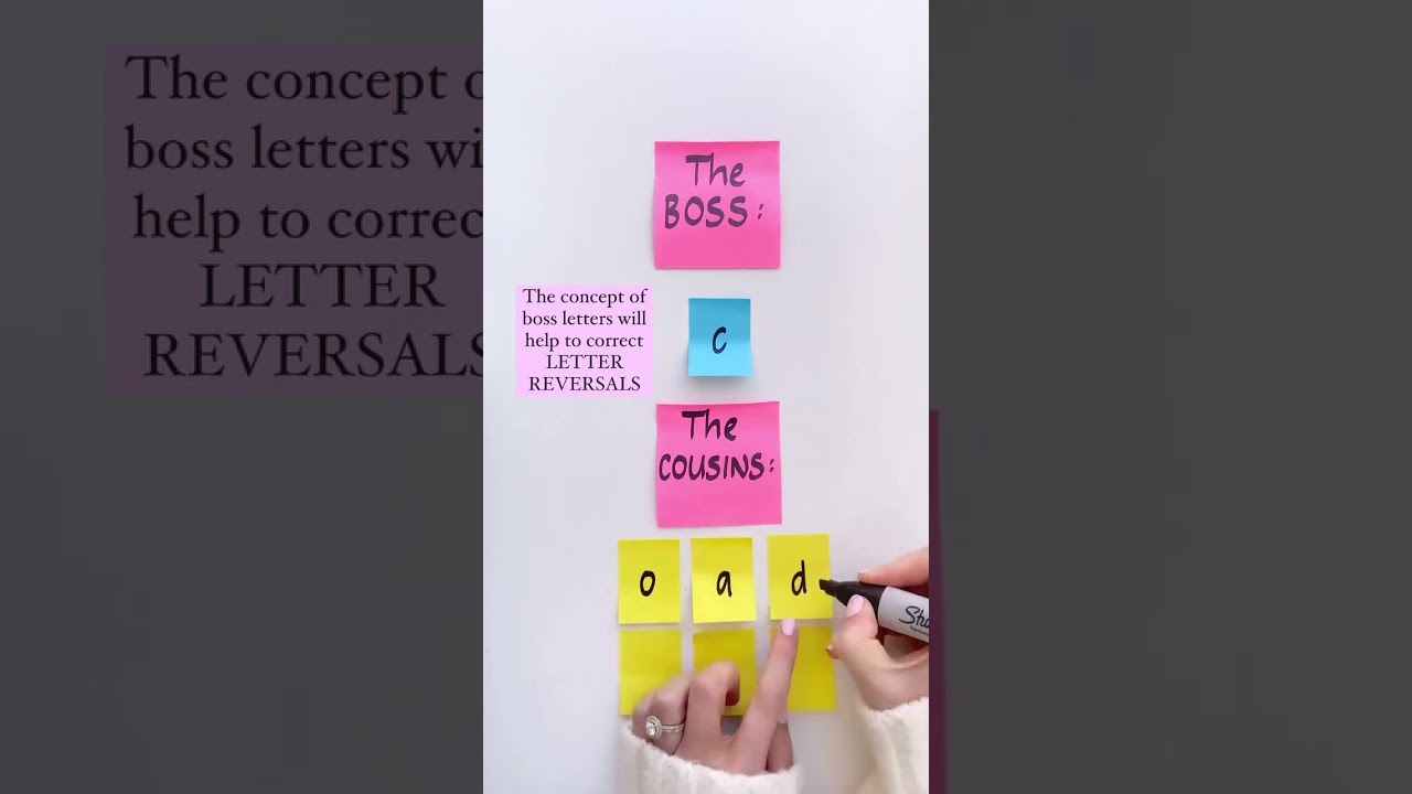 Letter Formation Hack for teaching handwriting!