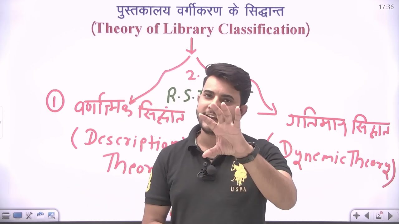 library classification theory पुस्तकालय वर्गीकरण के सिद्धांत राजस्थान लाइब्रेरियन के लिए उपयोगी ....