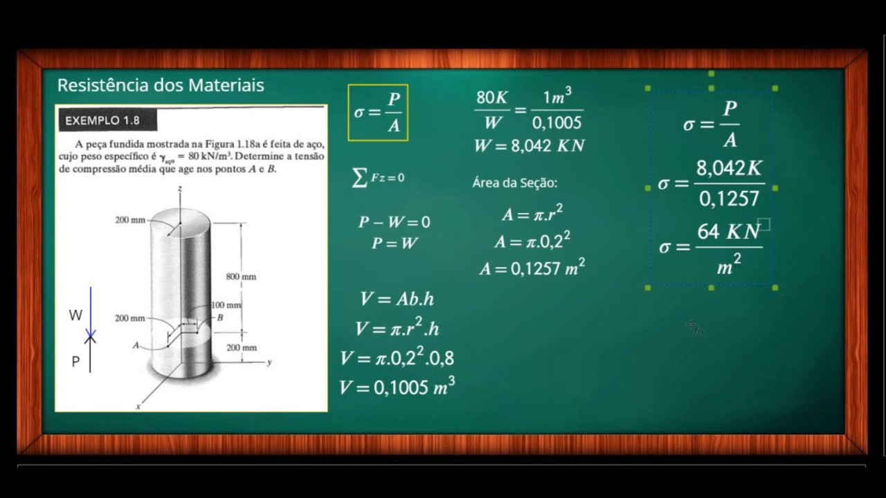 Resistência dos Materiais - Exemplo 1.8 Hibbeler