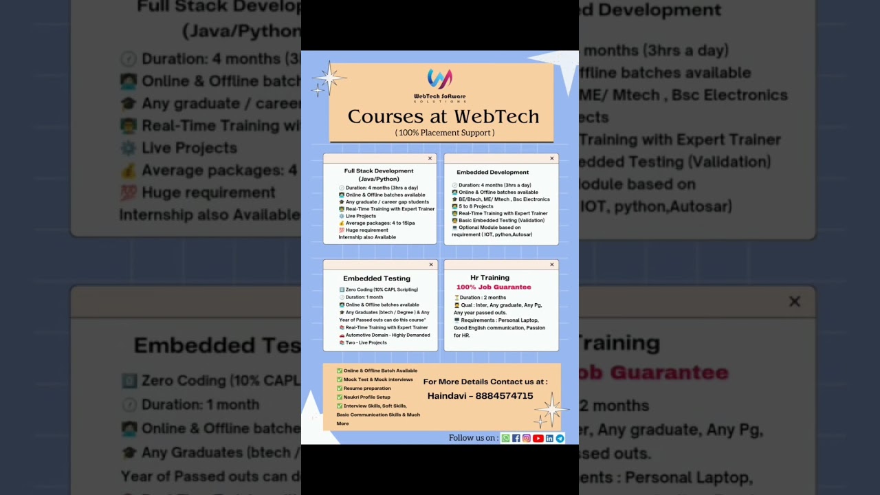 #fullstackdevelopment #Embeddeddsystems  #hrtraining. Contact at 8884574715 For More Details ✅