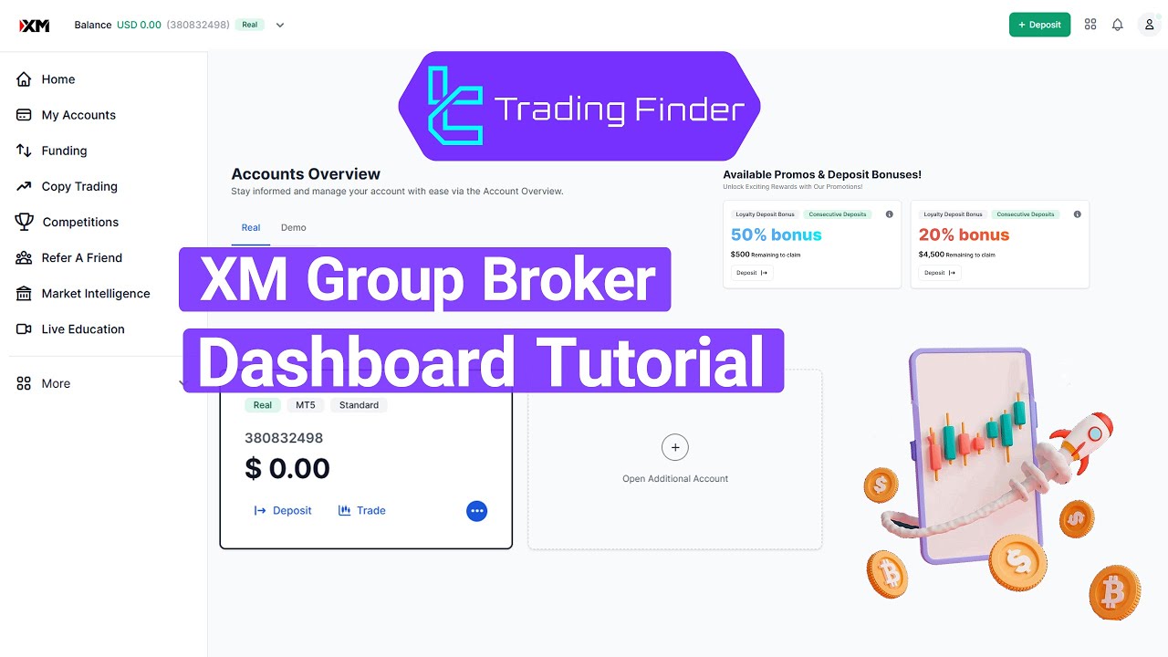 💎 XM Group Broker Dashboard Tutorial 2025 [Accounts, Profile, Funding and More]- [TradingFinder]