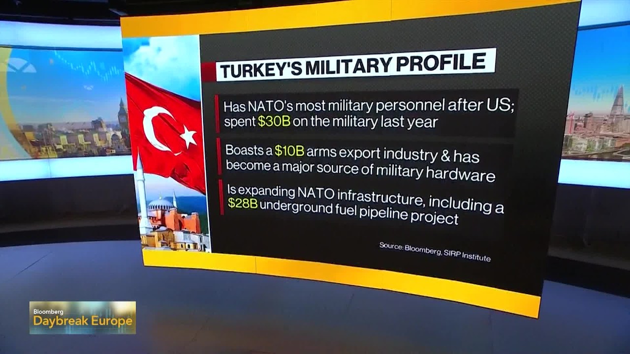 NATO Summit: What's at Stake for Erdogan?