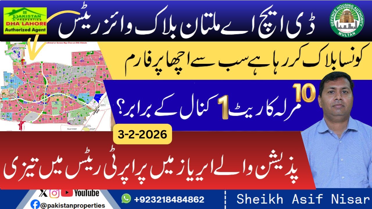 Цены на квартиры в DHA Multan (поквартально) | Недвижимость в Пакистане