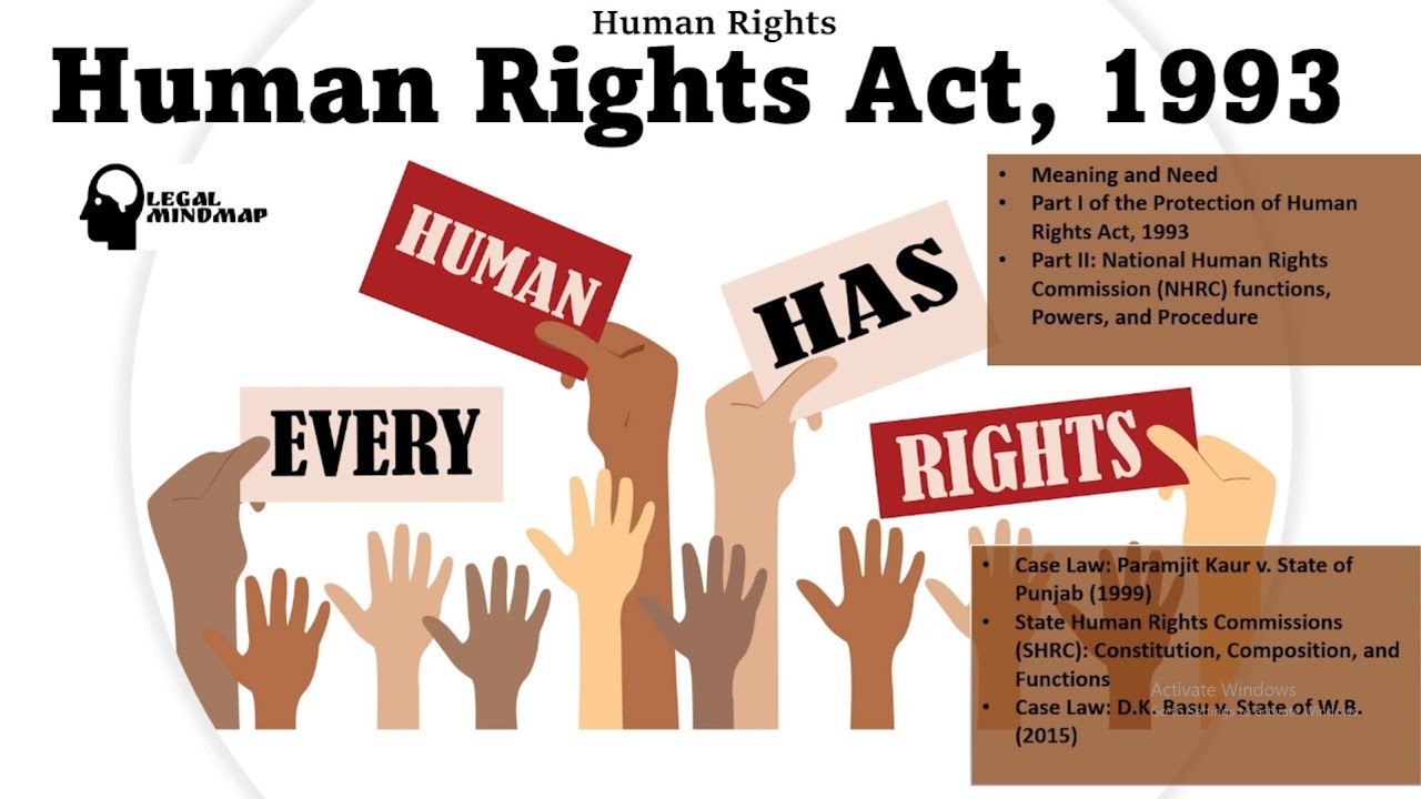 Human Rights Act, 1993