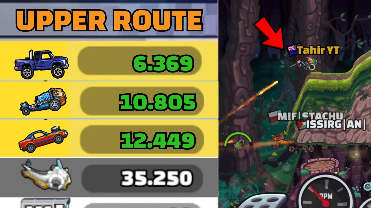 The Upper Route Turns This Track Into Easy Mode | Community Showcase (CTT S5 R10)