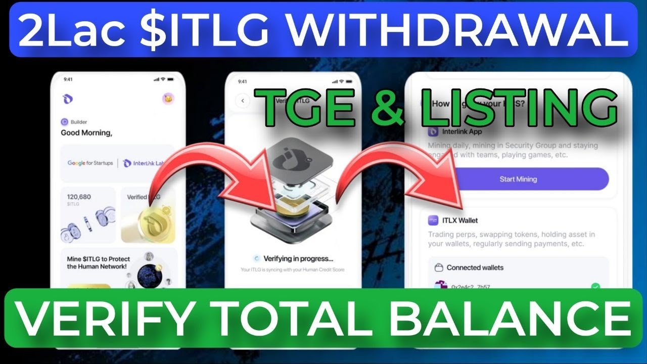 Interlink labs network Withdrawal new update today | Verified ITLG latest news today | Airdrop Pi