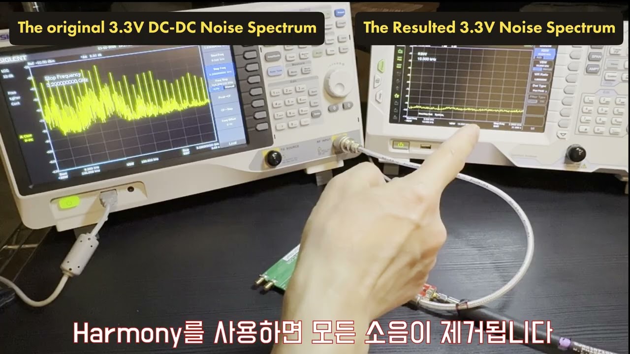 The Overview of Harmony PI Filter 4K Korean Captions