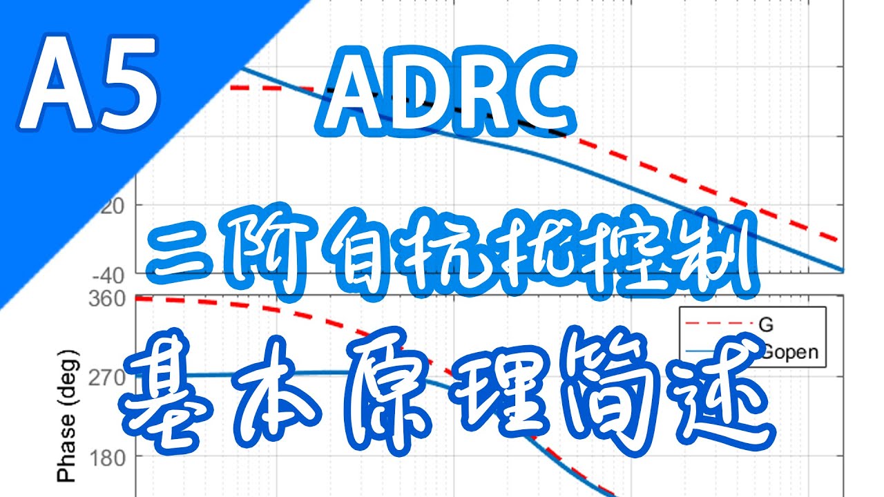 【ADRC_A5】Basic principle of 2nd ADRC and its parameterization 2阶自抗扰控制的带宽法