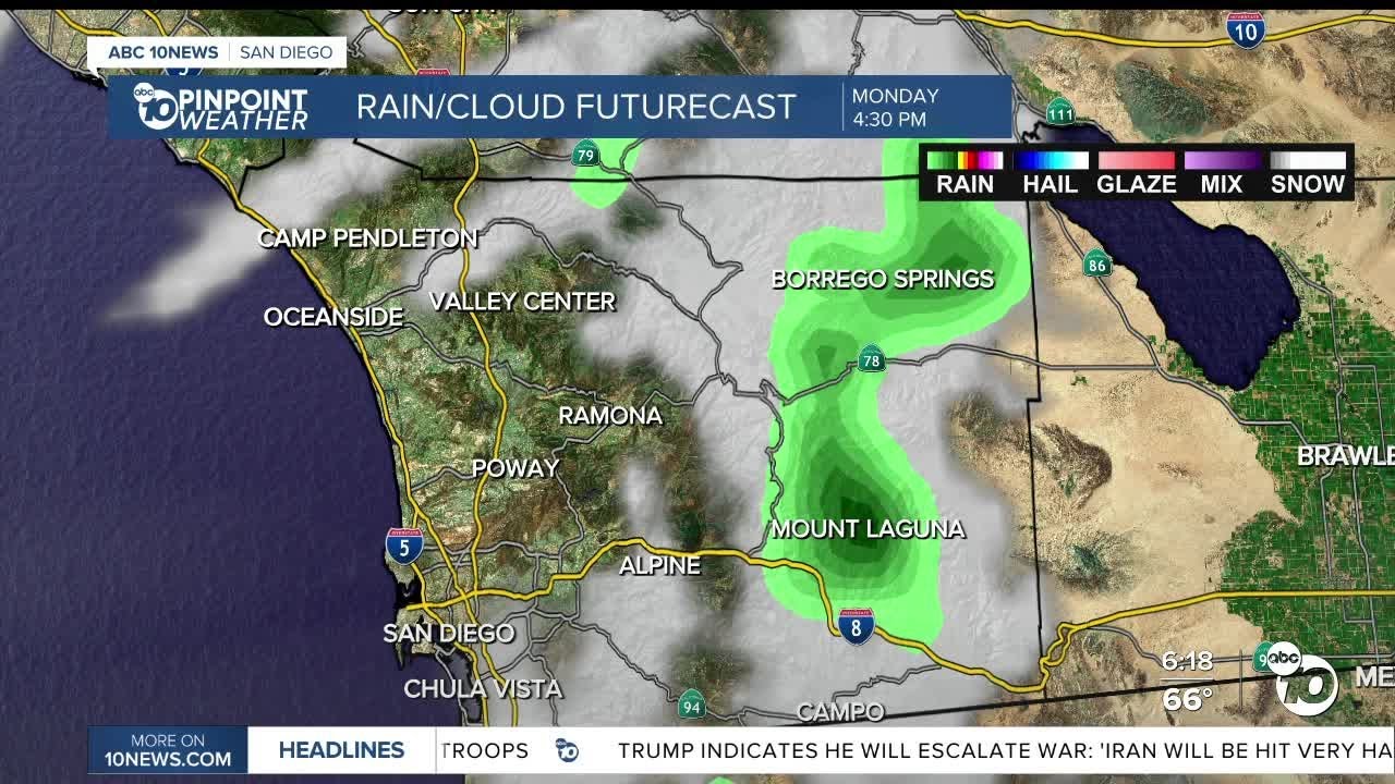 ABC 10News Pinpoint Weather with Max Goldwasser: Much cooler weather Monday with chances for showers