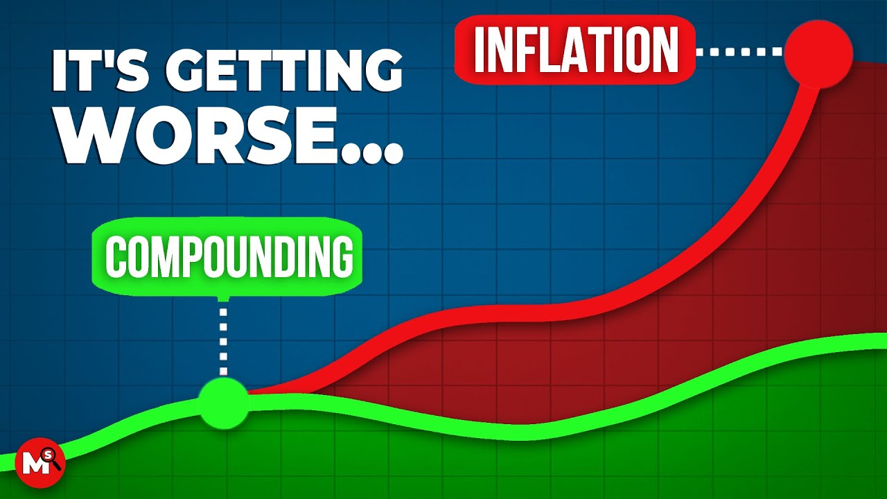 This Is Why Compounding FAILS Against Inflation (Unless You Do This)