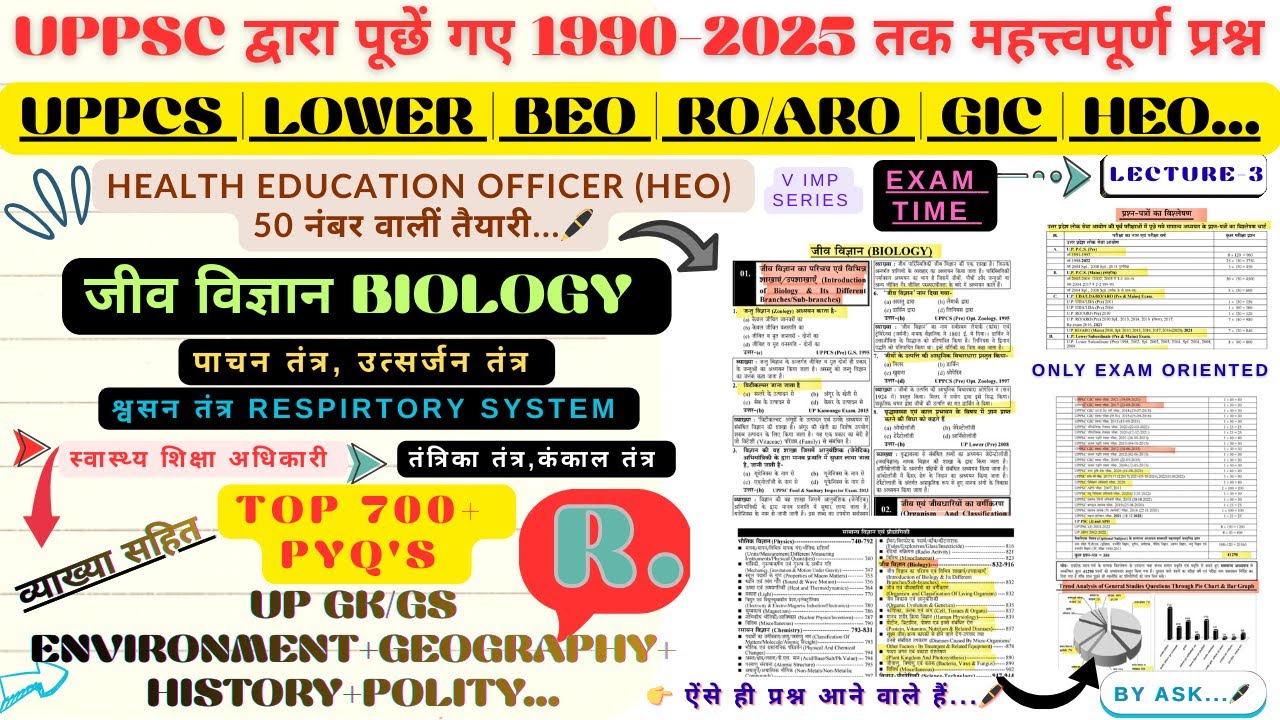 जीव विज्ञान BIOLOGY v imp | स्वास्थ्य शिक्षा अधिकारी HEO Special | 50 नंबर वाली तैयारी | #3 | BY ASK