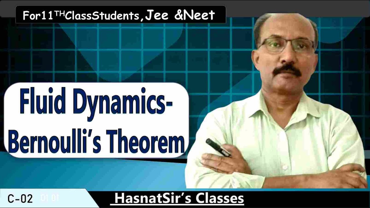 Fluid Dynamics-Bernoulli's Theorem--02
