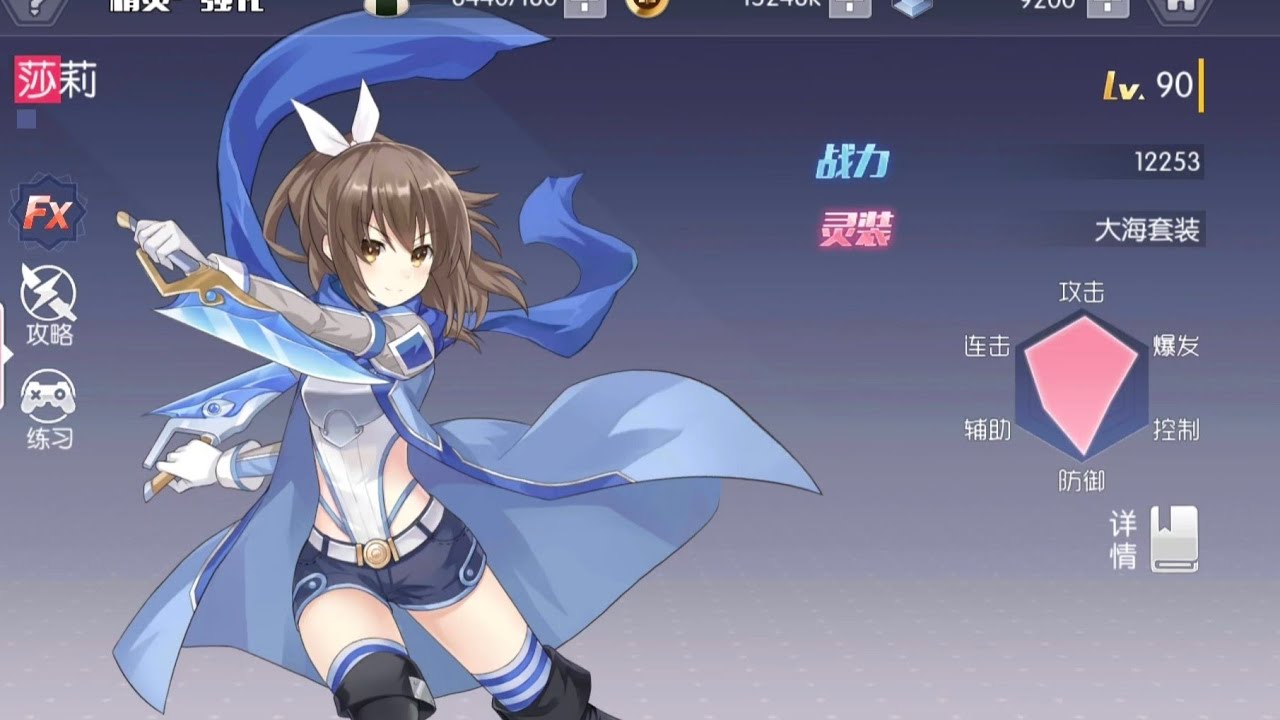 DPS Comparison Of All Collabs Characters | Date A Live Spirit Pledge CN