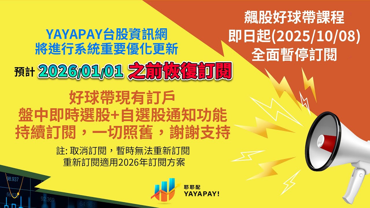 太無聊，只好直播  交易如此簡單「股市永勝」2025/12/01 13:30 王文良現場直播