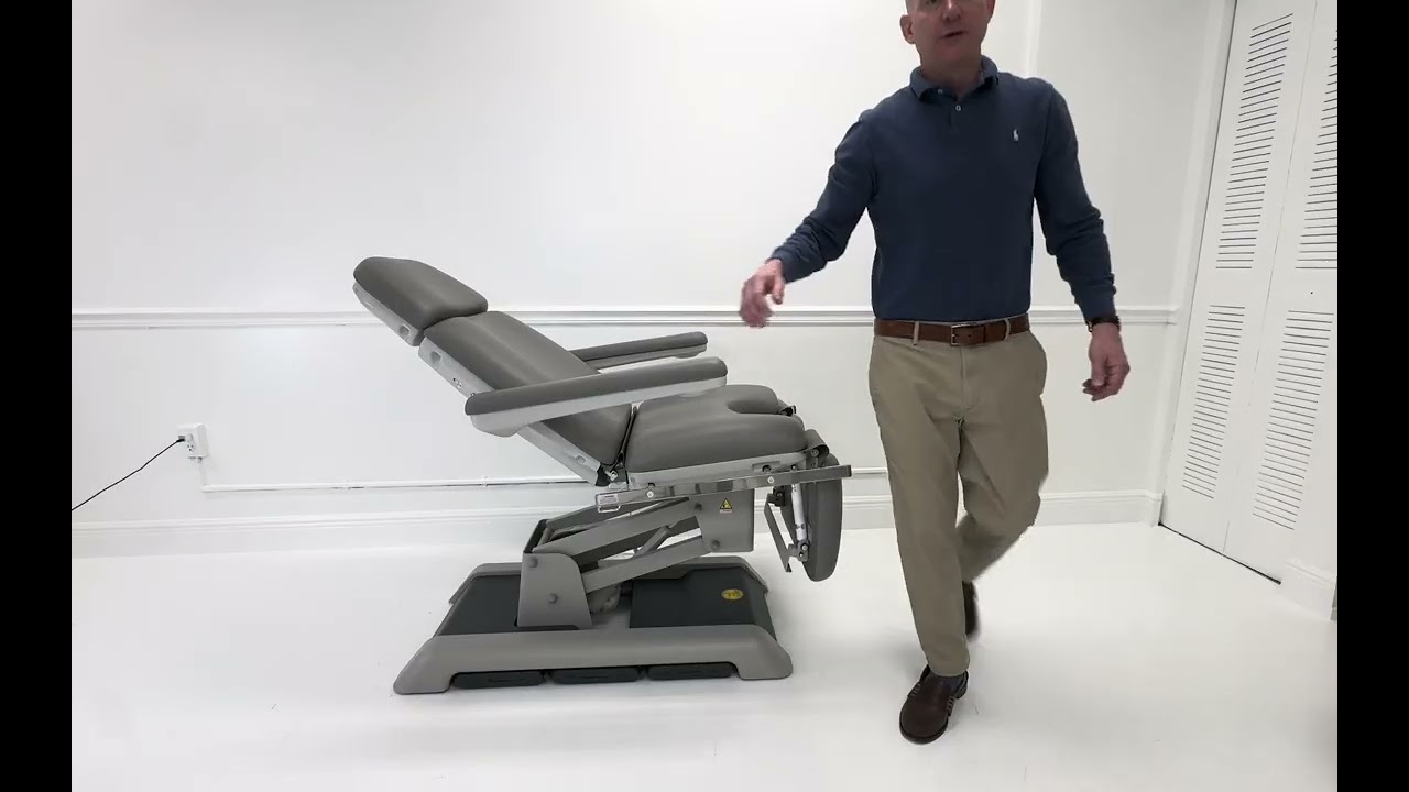 Med-Resource 474 Urology Procedure Table