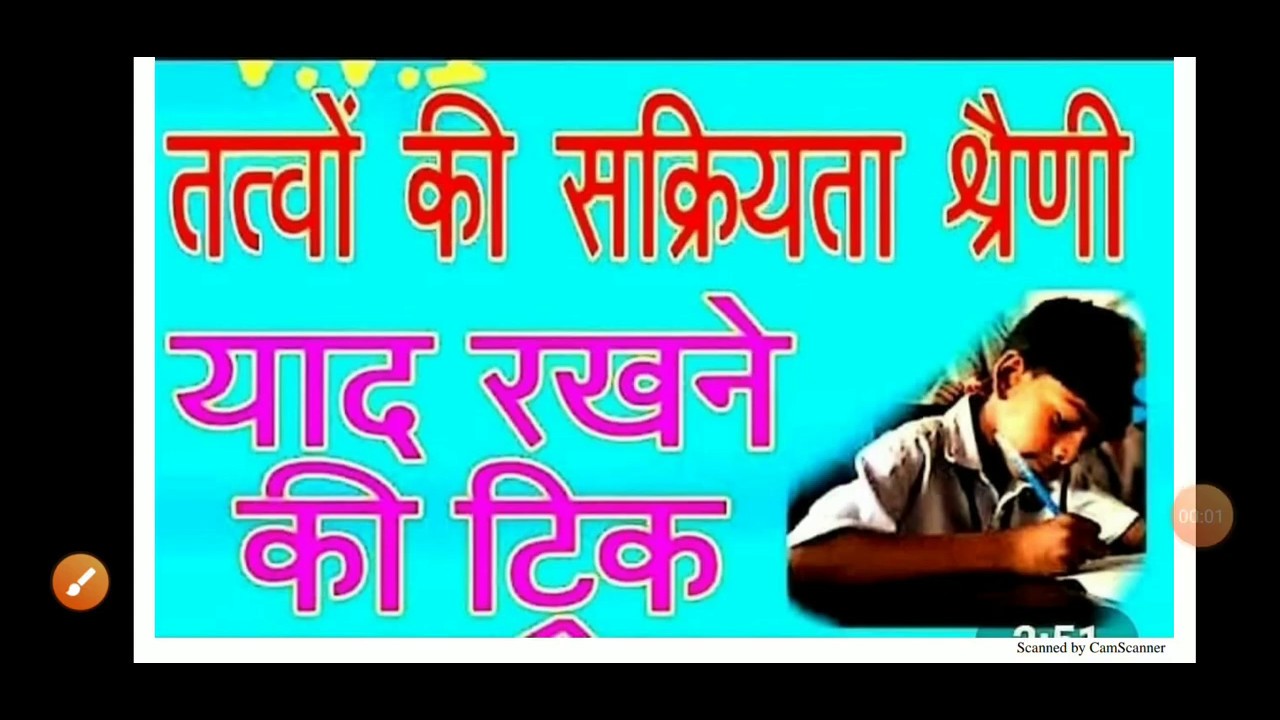 तत्वों की सक्रियता श्रेणी एवं विस्थापन अभिक्रिया Reactivity series, Tatvon ki sakriyata shreni