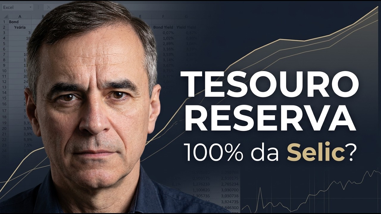 Tesouro Reserva vs Poupança vs Tesouro Selic: Qual é Melhor para Reserva de Emergência?