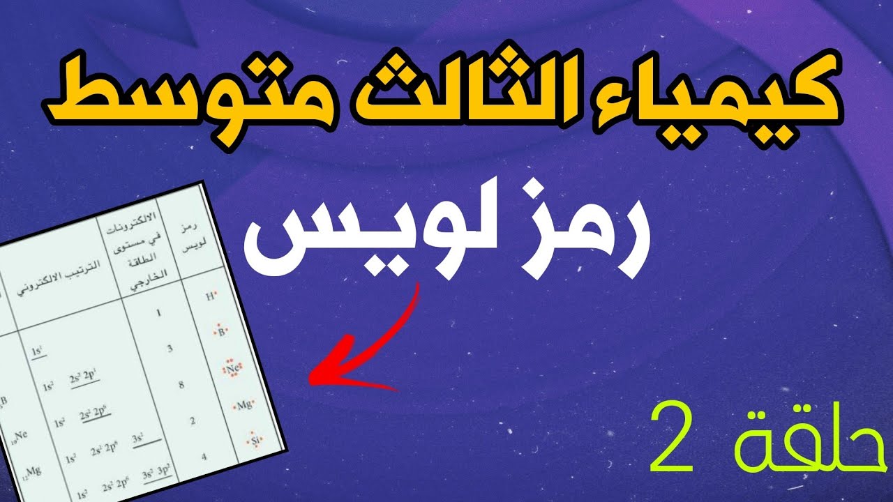 الثالث متوسط الفصل الاول من الكيمياء رمز لويس / والزمرة والدورة