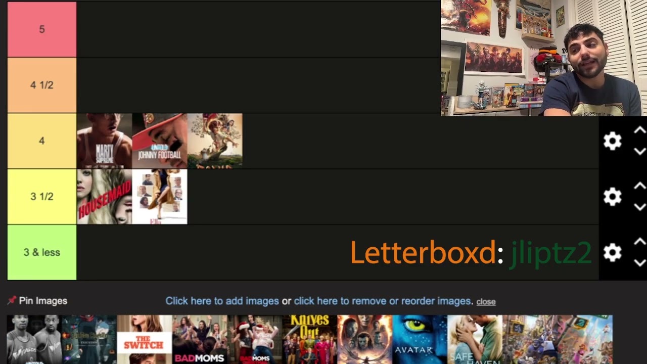JLiptz2 Letterboxd rankings pt1 (December 2025)