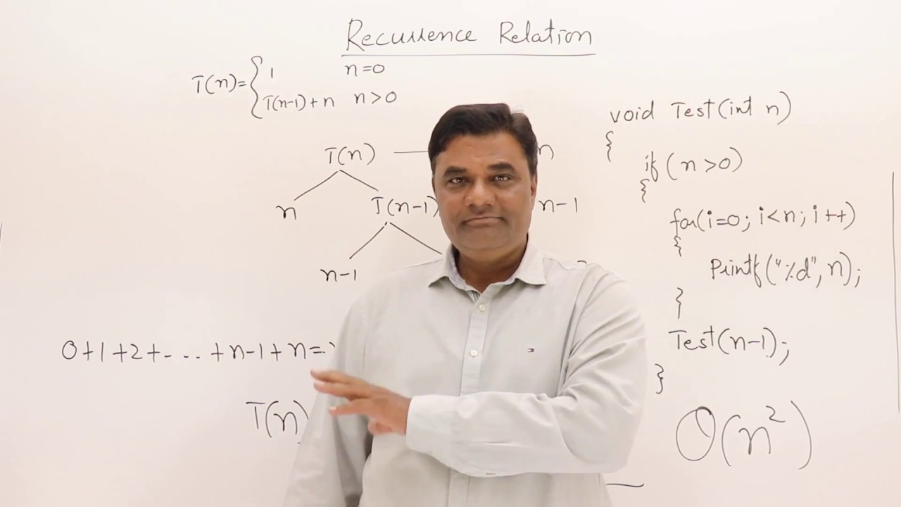 2.1.2 Recurrence Relation (T(n)= T(n-1) + n) #2