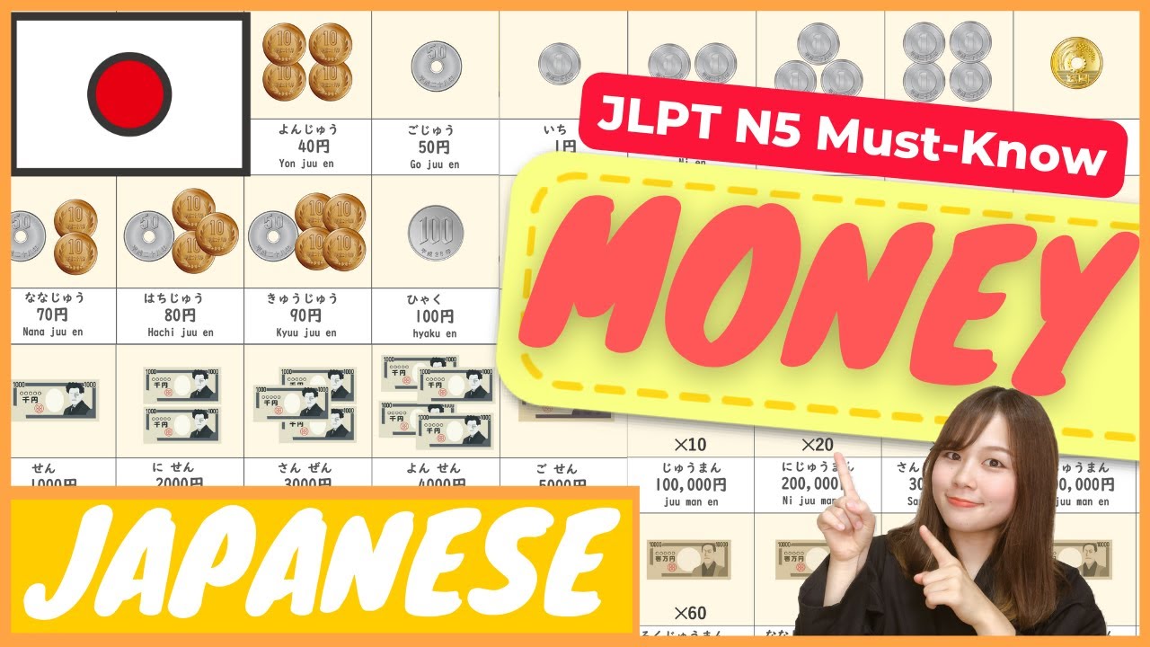 【JLPTN5】How To Count MONEY (yen/￥/円）| Japanese vocabulary - Learn Japanese for beginners