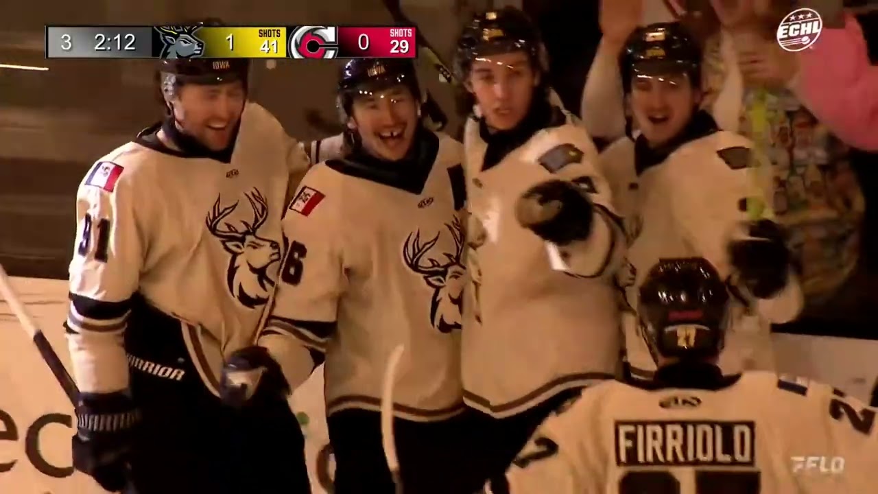 Heartlanders Blank Cyclones, 2-0 | Feb. 20 Highlights