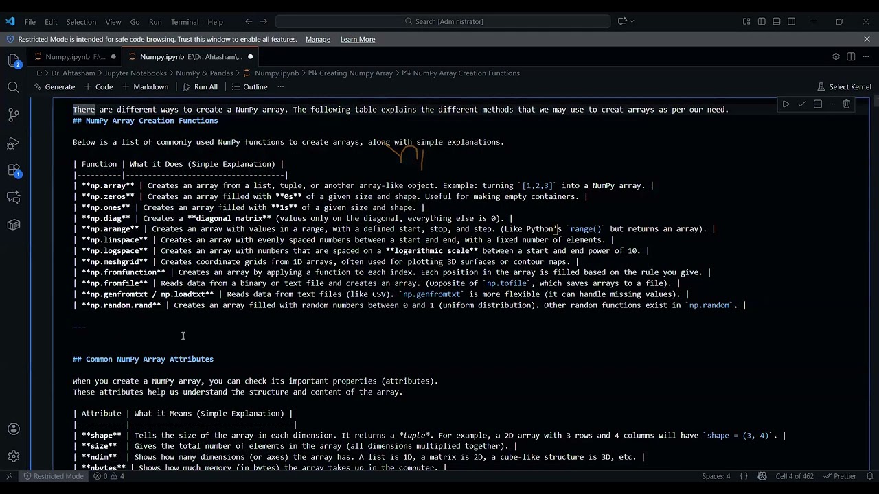 10PM-PKT|Image Processing in Python| Week 1|Day 5