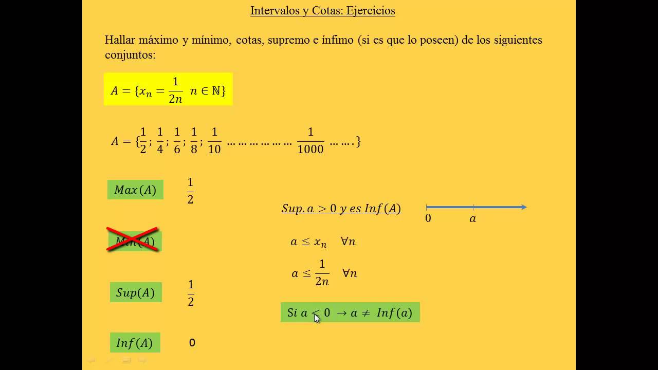 Ejercicios 3 y 4 de Intervalos, Supremo, Infimo, Maximo y Minimos - CBC - UBA