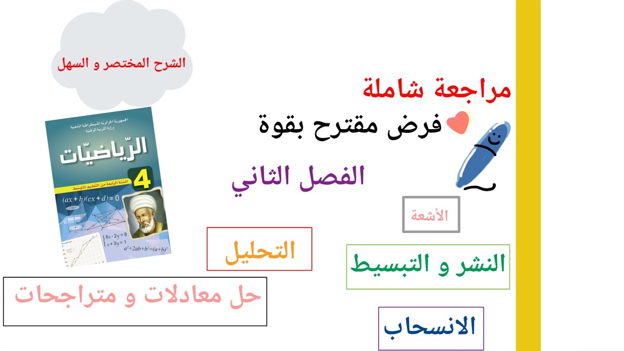 #مراجعة_شاملة_لفرض_الفصل_الثاني_رياضيات_4_متوسط
