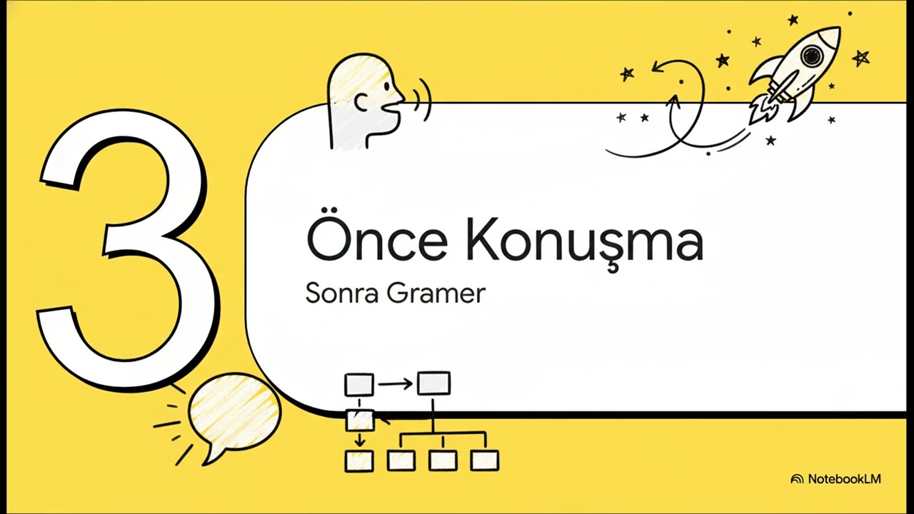 Rusça ya İlk Adım