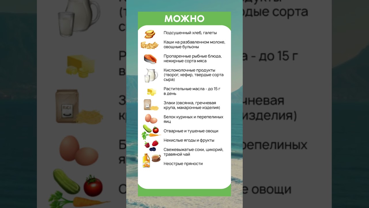 Можно при панкреатите