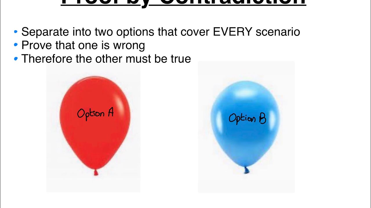 Y13 - Proof by Contradiction 1 - Introduction