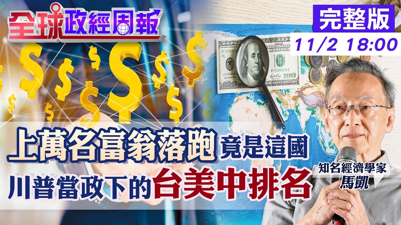 【全球政經周報】1.65萬富翁從某國出走嚇壞全球!富豪都逃去哪國.為何中國趨勢詭異 房價股市漲.錢卻無感!台灣75.9萬人晉升富豪榜背後真相20251102 @中天財經頻道CtiFinance