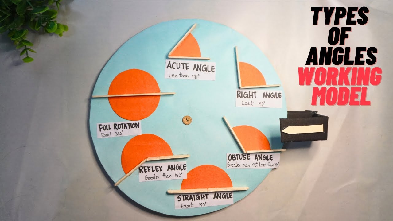 Math working model | Types of angles working model | Math model school project | Exhibition Model