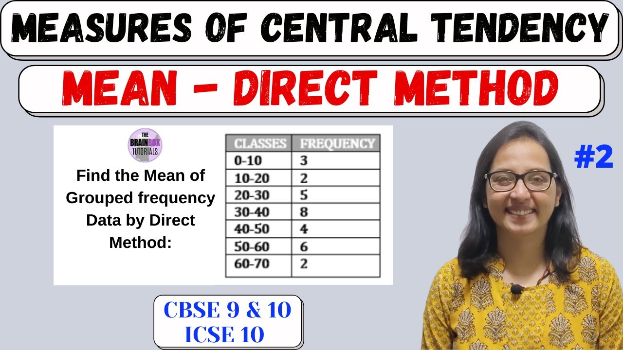 Mean Using Direct Method ।। Measures Of Central Tendency