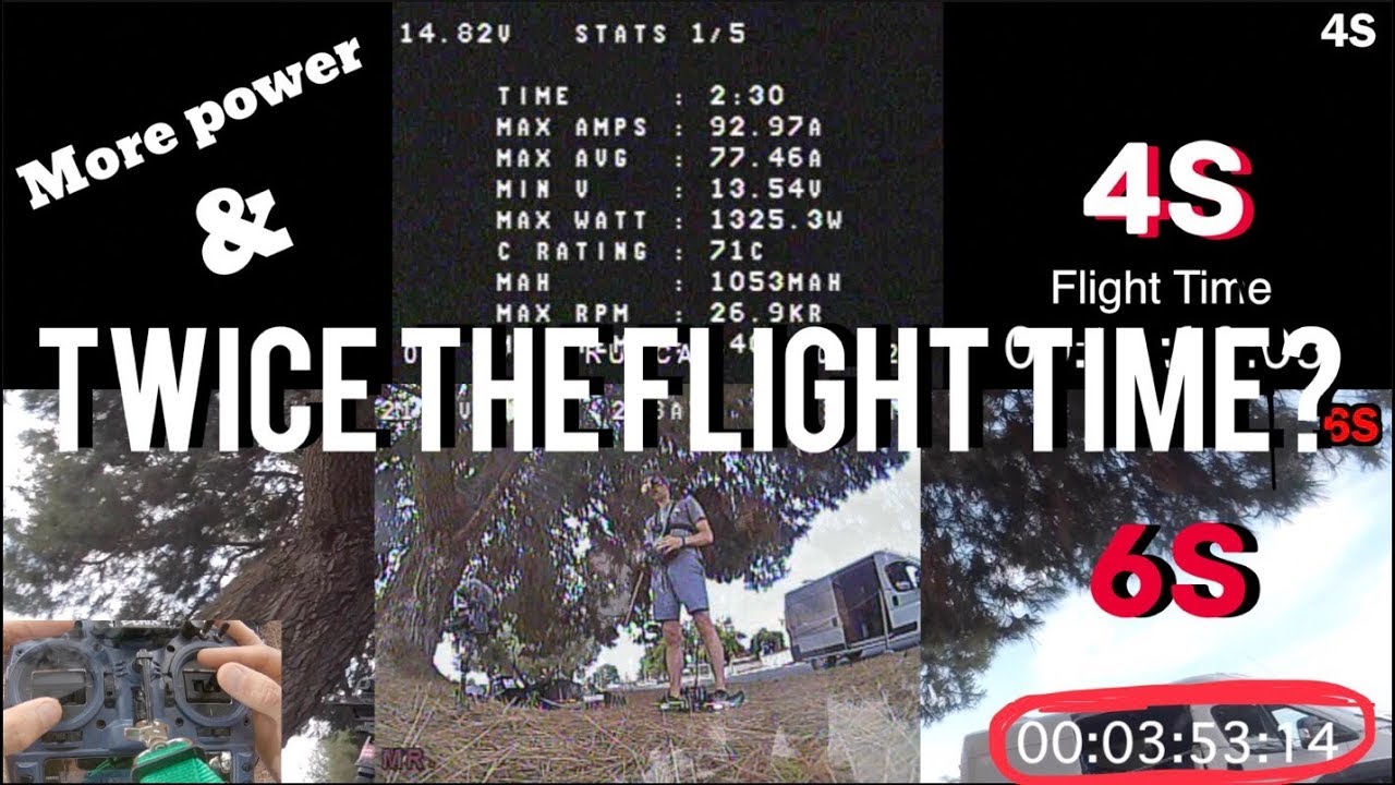 What's up with 6S vs 4S? (UNCUT Comparison) | FPV Freestyle