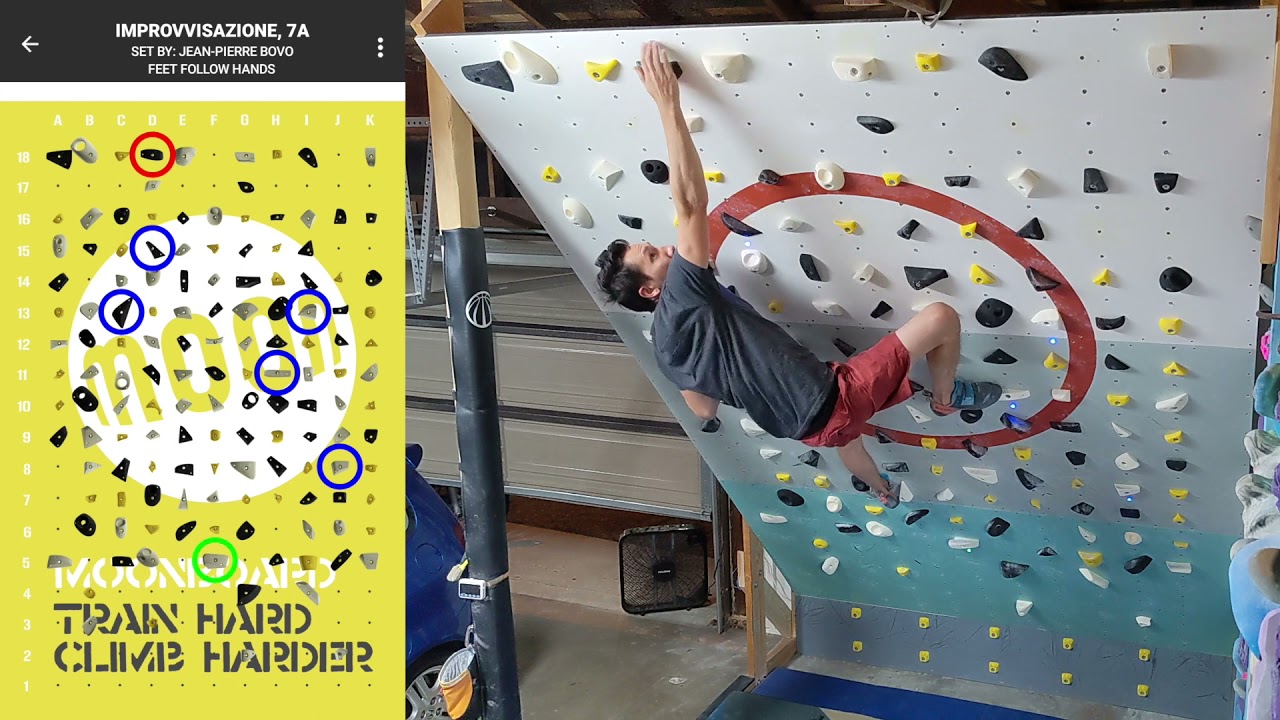 All Moonboard 2016 - 7a / V6 Benchmarks