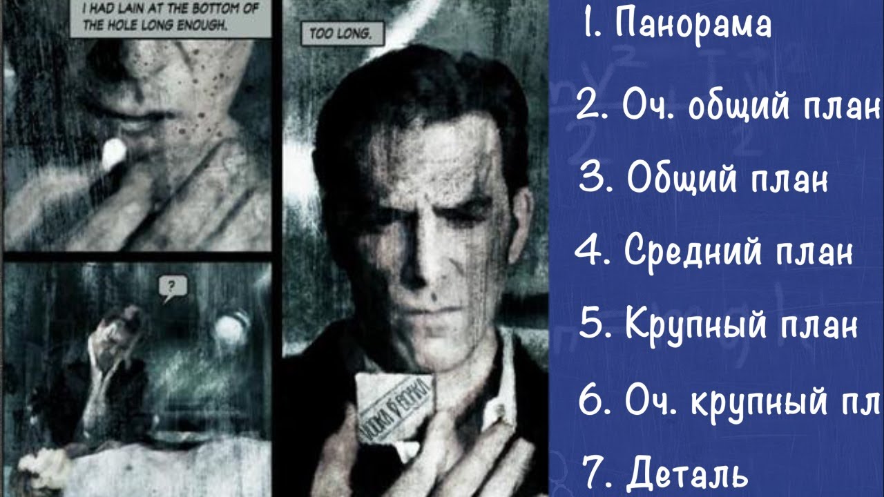 Виды планов и основной принцип монтажа планов: 