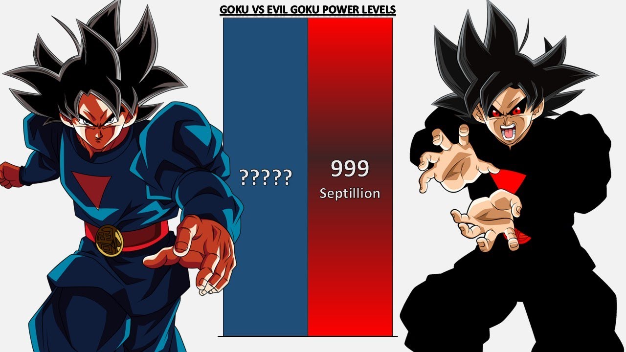 Goku VS Evil Goku POWER LEVELS - Dragon Ball Z/Dragon Ball Daima/Dragon Ball Super