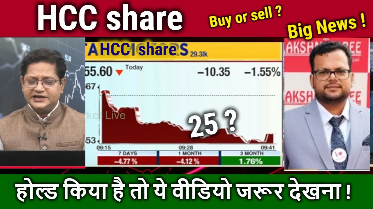 Hindustan construction company share analysis,HCC share latest news,hcc target price 2025