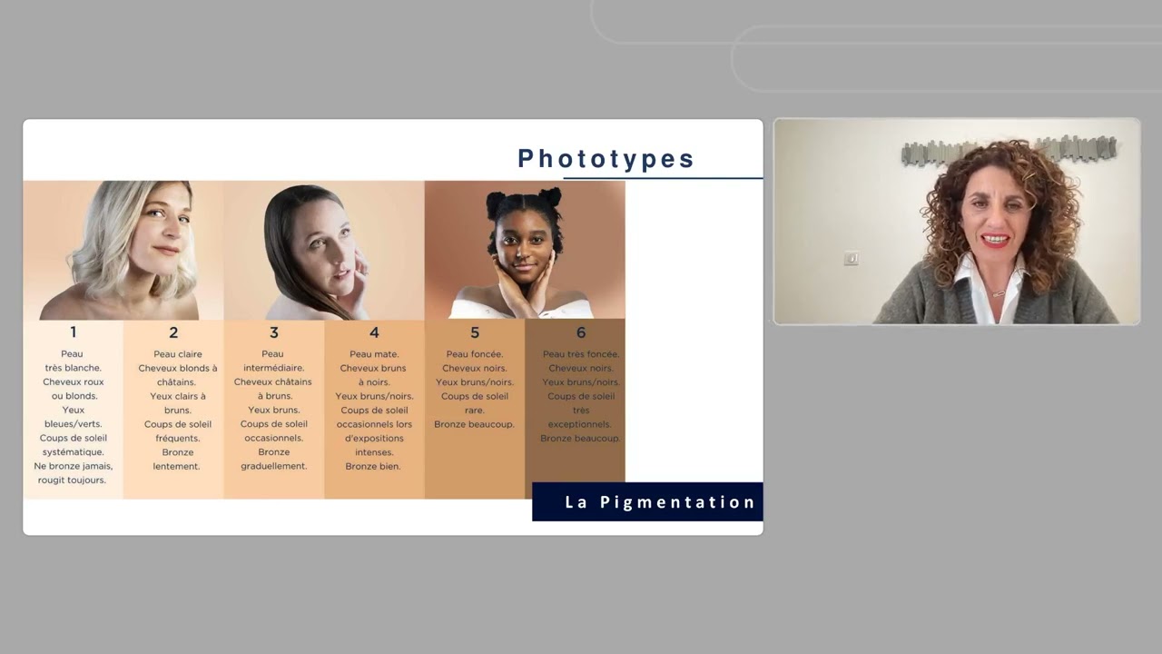 Comment reconnaître et traiter efficacement l'hyperpigmentation ?