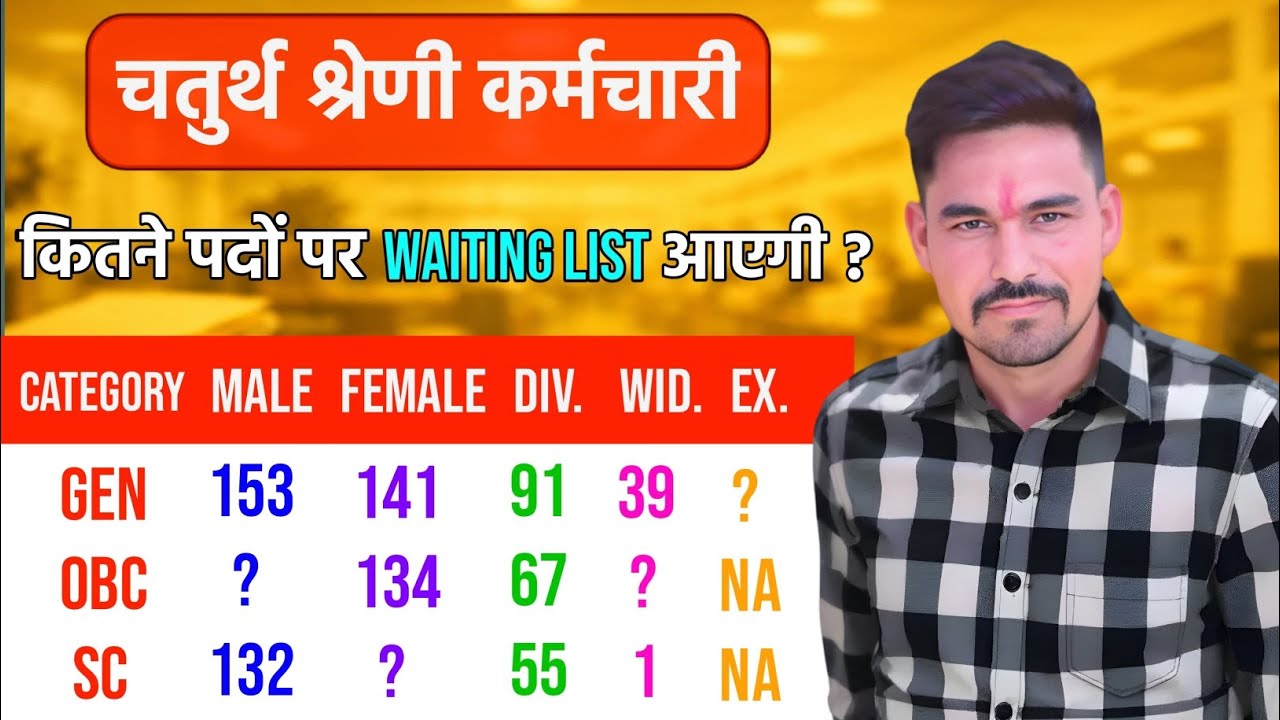 4th grade final cutoff 🔥 | 4th grade waiting list kitni post par aayegi | 4th grade dv kab tak hoga