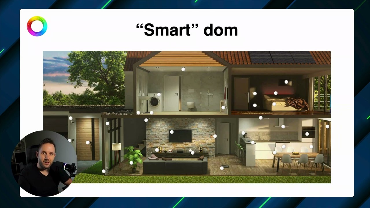Čo je Smart Home a čo je najdôležitejšie pri jeho budovaní?